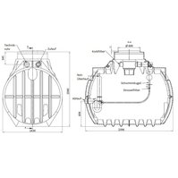 Retenční nádrž GeraTec Atlantis 4000 L Atlantis RV 2200L Retenční nádrž GeraTec Atlantis 4000 L Atlantis RV 2200L